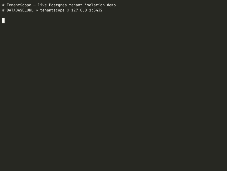 TenantScope demo